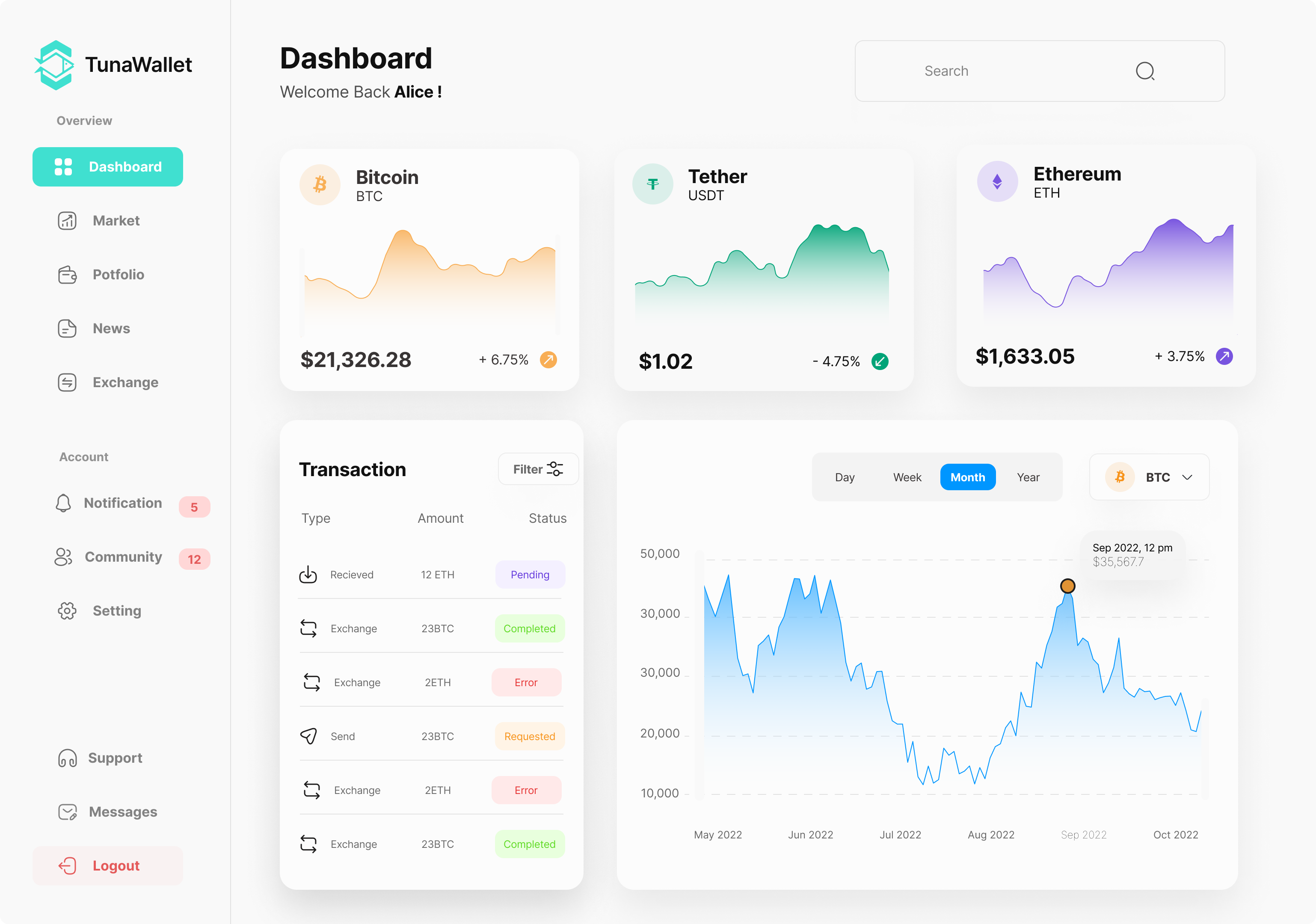 Crypto Dashboard